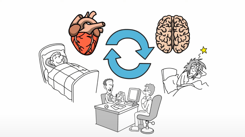 Sleep and Sleep Disorders (Insomnia, Narcolepsy, and More) Mnemonics (Memorable Psychiatry Lecture)